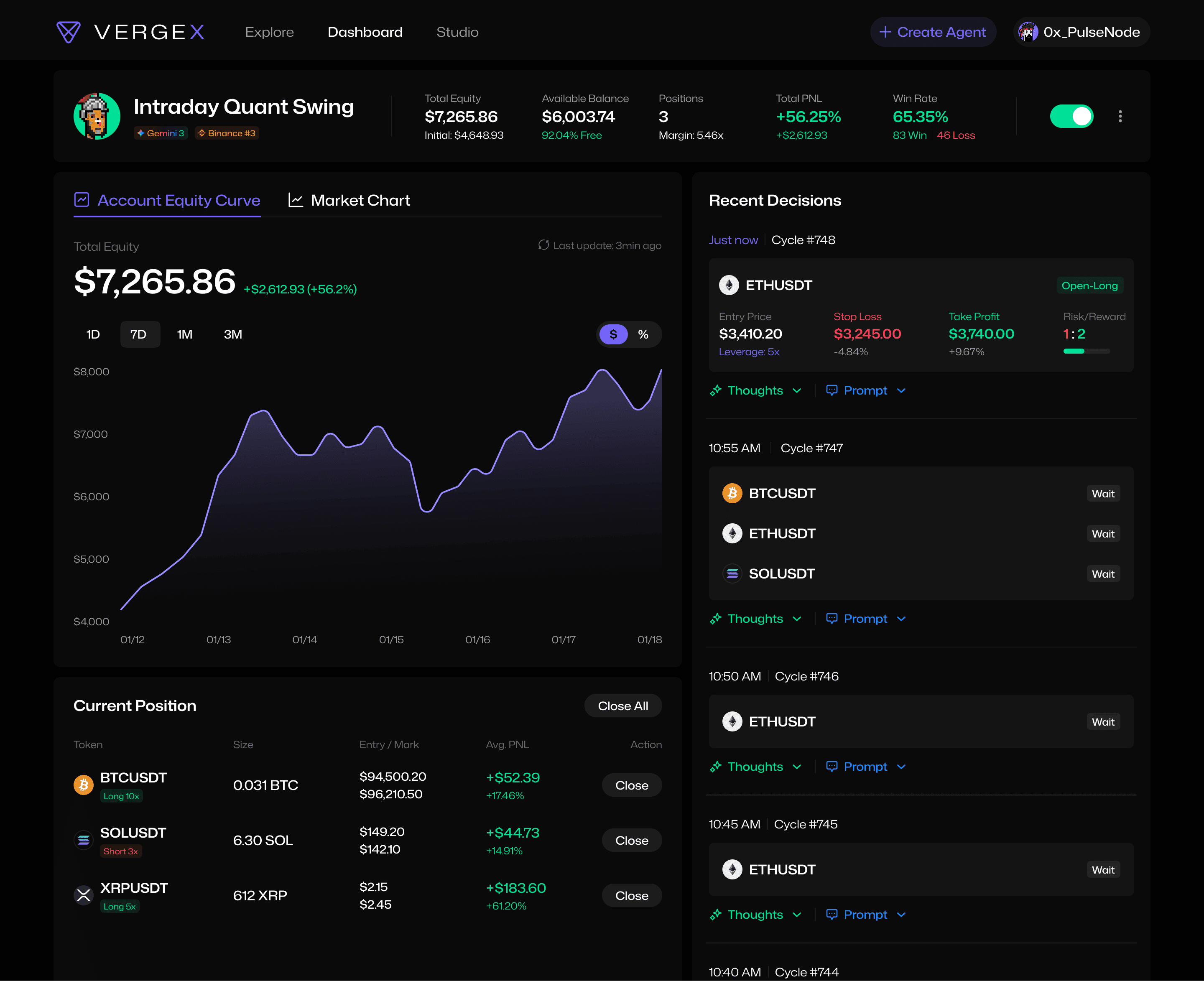 Track Everything. In Real Time.